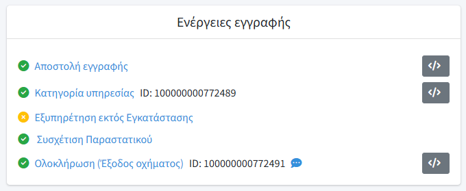 Automatic transmission of digital client data to AADE